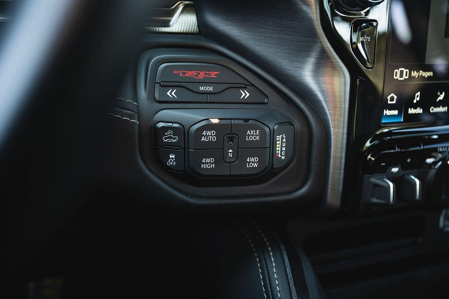 Ram TRX