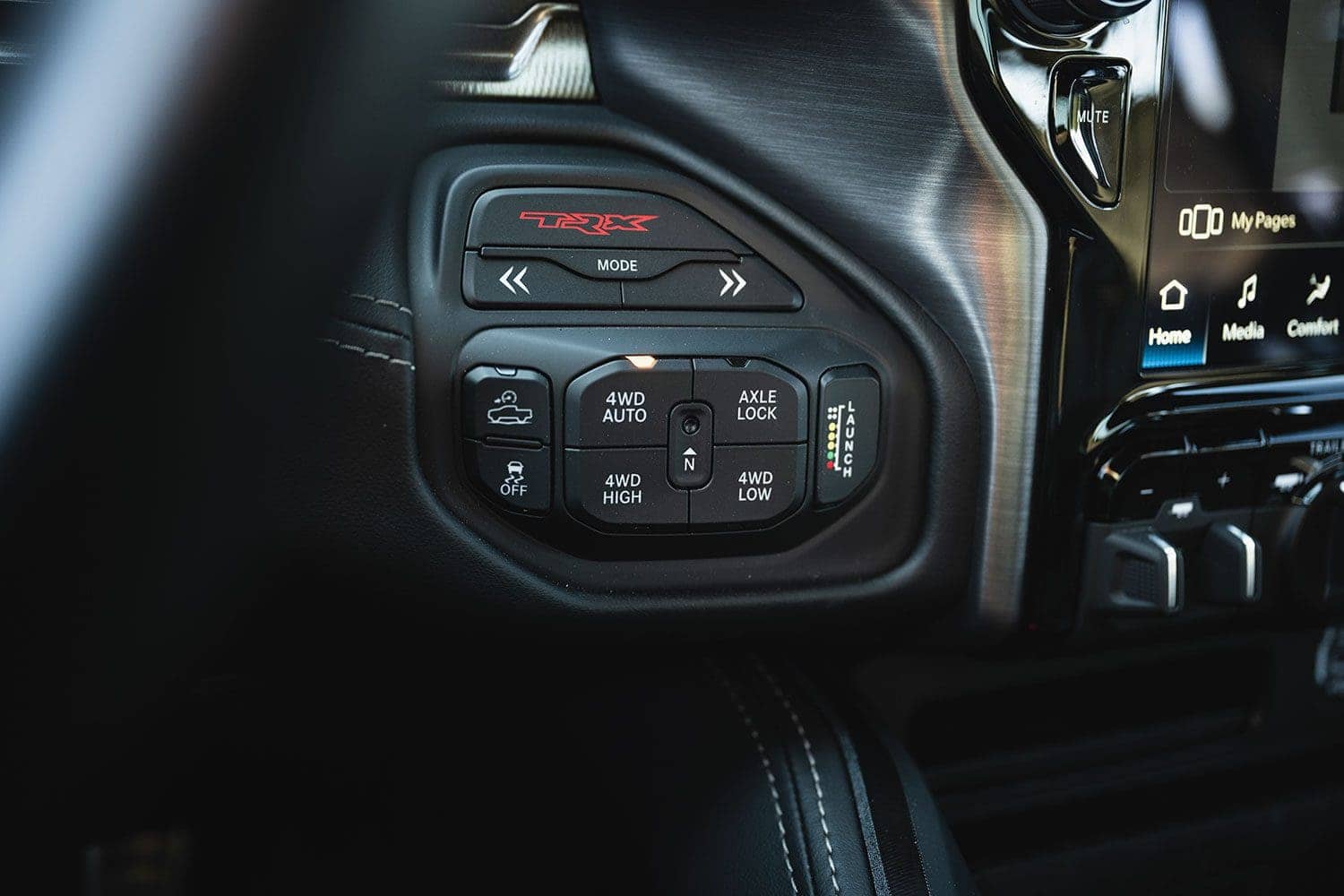 Ram TRX